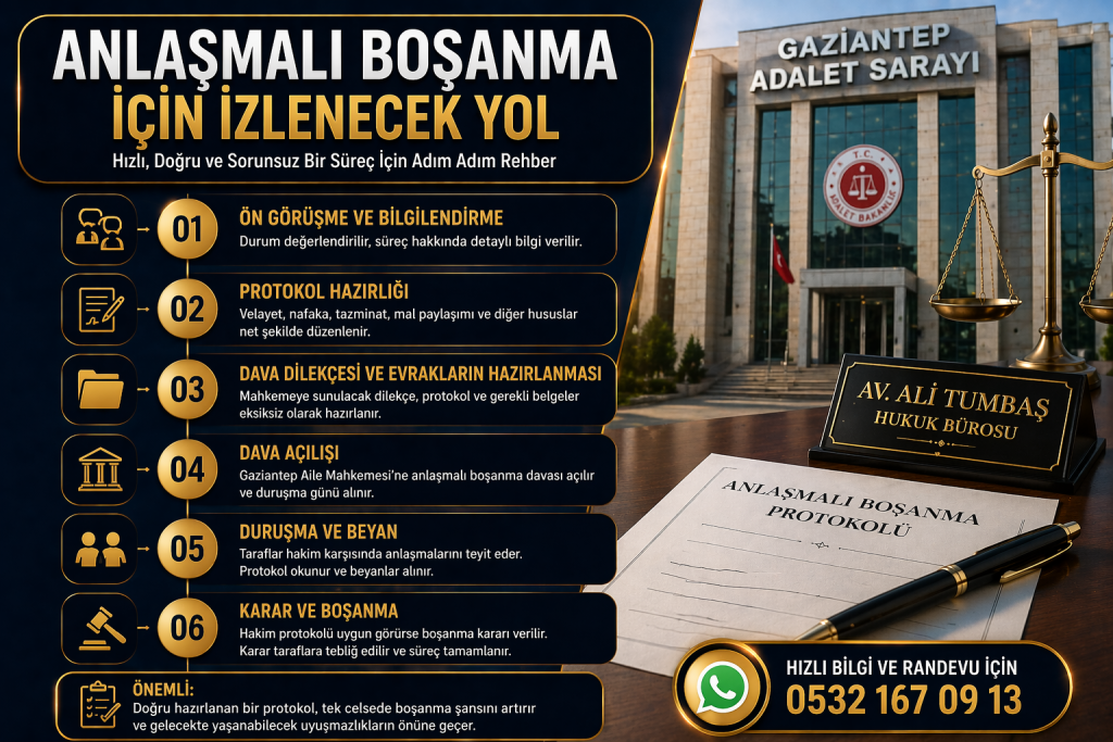 Gaziantep Boşanma Avukatı Ali Tumbaş