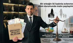 Iki Eslilikte Olum Halinde Mal Paylasimi Av. Ali Tumbas